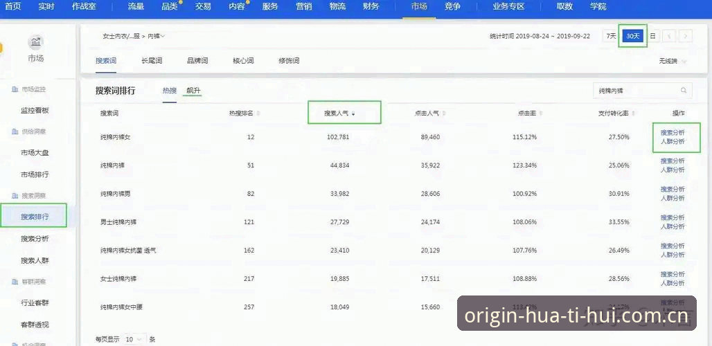 HTH十二载深耕赛事数据 HTH十二载深耕赛事数据:从数据小白到分析师,你的完整使用指南